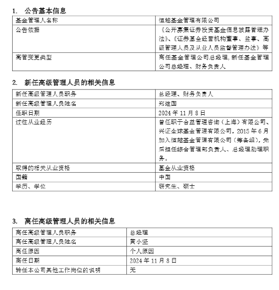 恒越基金高管变更：黄小坚结束4年4个月任期 郑继国升任总经理兼财务负责人-第1张图片-彩票资讯