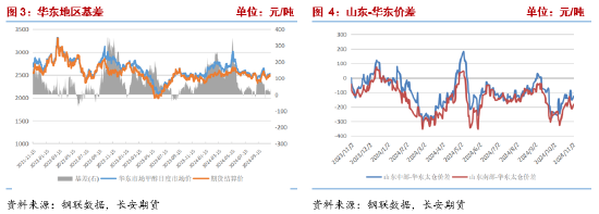 甲醇：宏观事件落地，产业面有利多驱动-第4张图片-彩票资讯