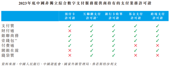 富友支付再冲港股：三年半赚3.56亿分红5.5亿，曾卷入46起P2P纠纷-第3张图片-彩票资讯