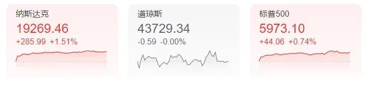 中央定调！信号强烈！全新税费政策来了…-第4张图片-彩票资讯