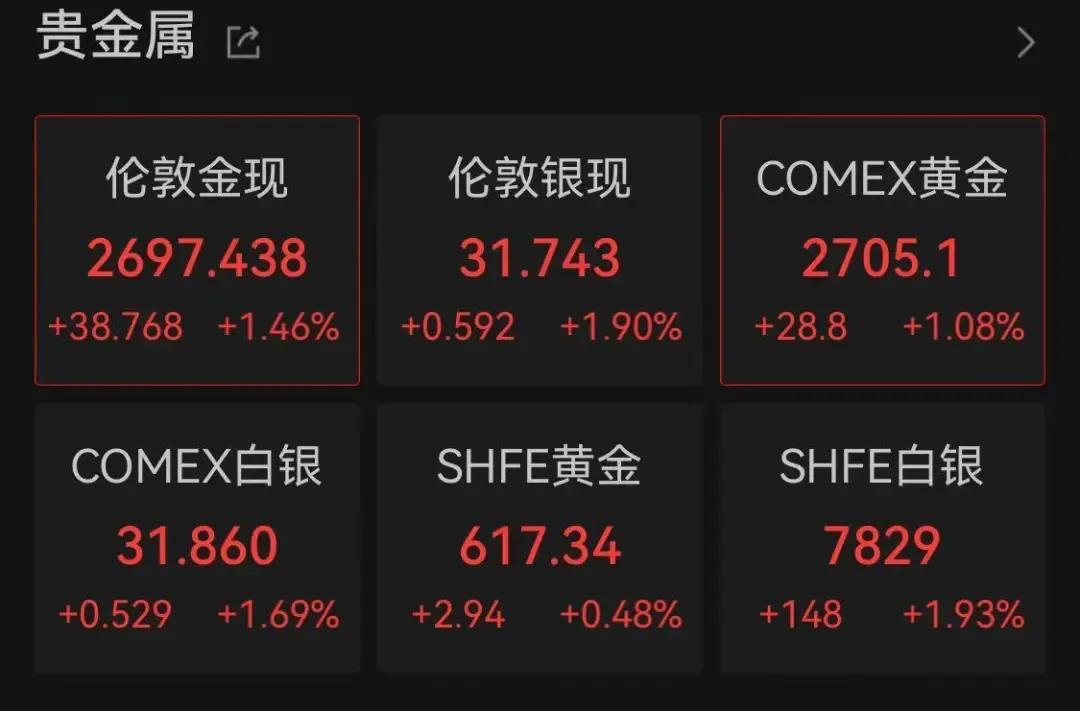 中央定调！信号强烈！全新税费政策来了…-第6张图片-彩票资讯