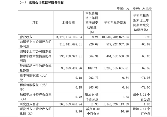 香港财政司司长，重磅发声！-第3张图片-彩票资讯