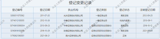 双罚！甬兴证券-第4张图片-彩票资讯