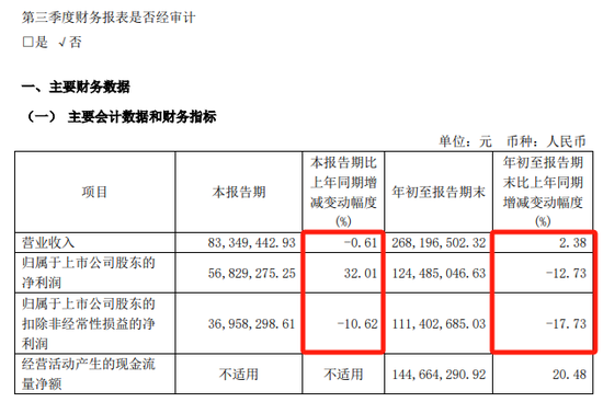 提前大涨！A股重组又来了-第7张图片-彩票资讯