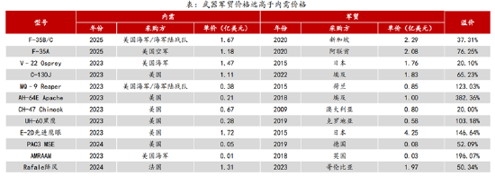 ETF日报：计算机有望受益于基本面向上预期和情绪的催化，短期板块涨幅较大，关注计算机ETF-第2张图片-彩票资讯