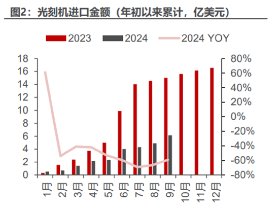 ETF日报：计算机有望受益于基本面向上预期和情绪的催化，短期板块涨幅较大，关注计算机ETF-第4张图片-彩票资讯