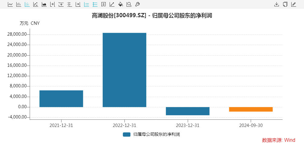 一家三口，举牌！-第4张图片-彩票资讯