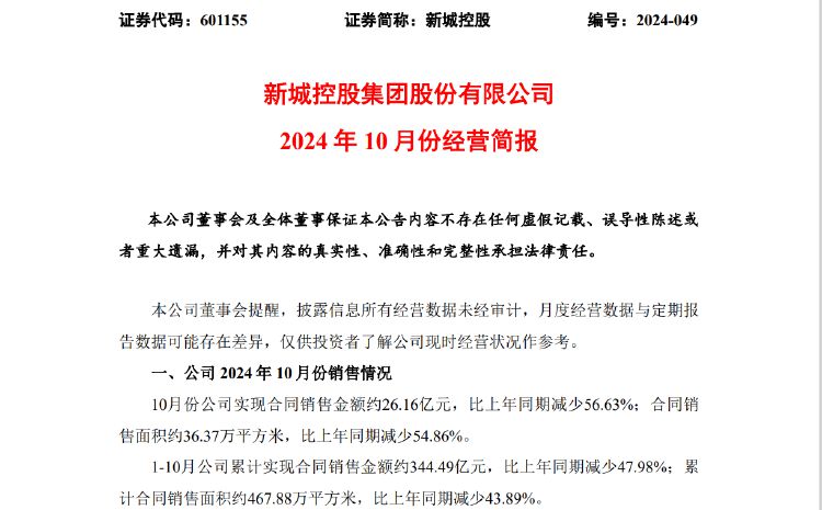 新城控股10月合同销售额仅26亿，同比大减近57%，当月租金收入不如预期引质疑-第1张图片-彩票资讯