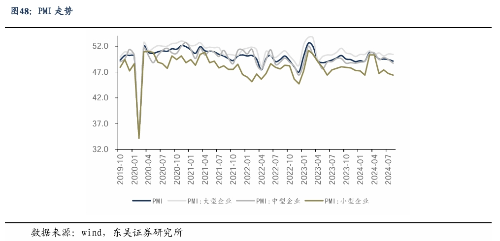 【东吴电新】周策略：新能源车和锂电需求持续超预期、光伏静待供给侧改革深化-第32张图片-彩票资讯