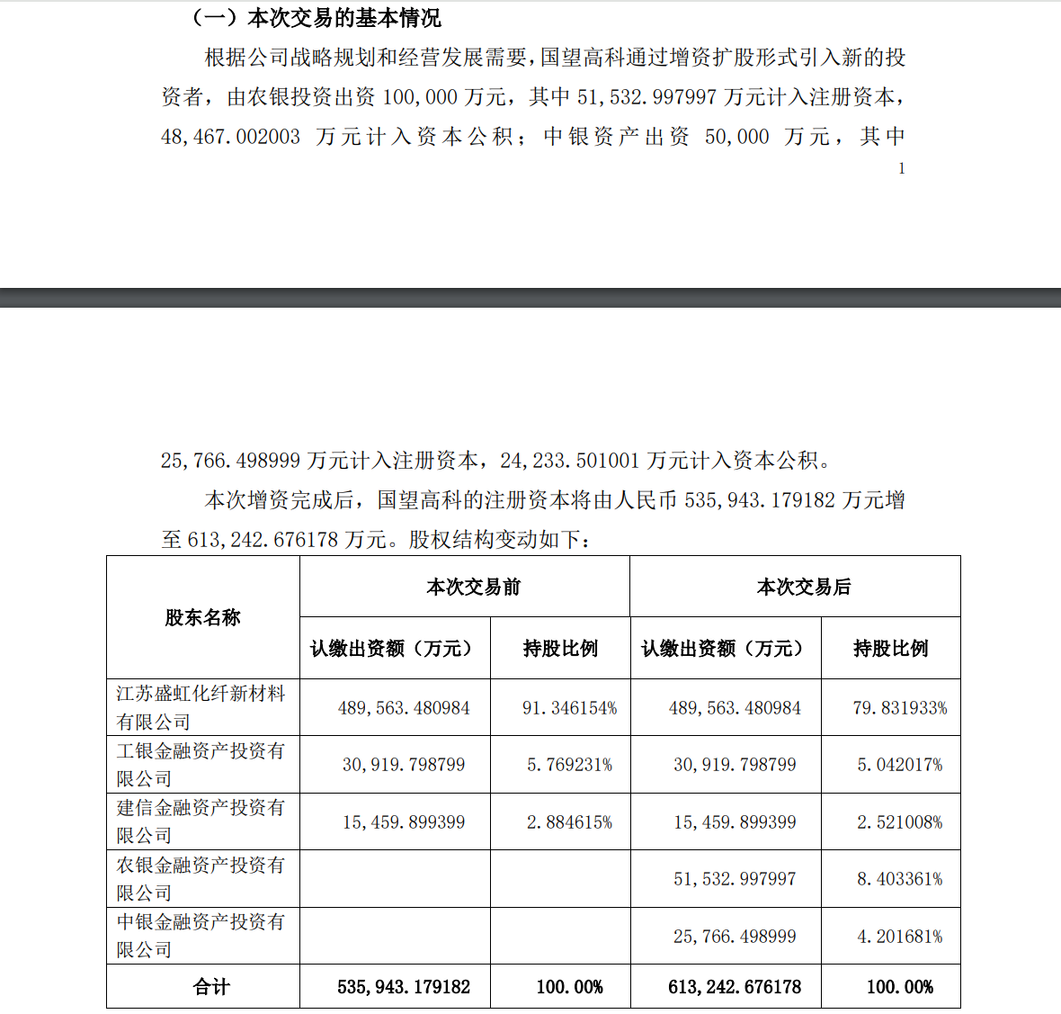 工行、农行、中行、建行，四大国有银行共同出手，“盯上”这家公司-第3张图片-彩票资讯