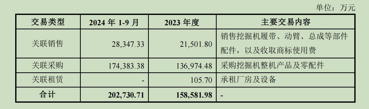 国资并购进行时：山推股份拟18.41亿收购山重建机，中国动力整合柴油机业务复牌涨停-第3张图片-彩票资讯