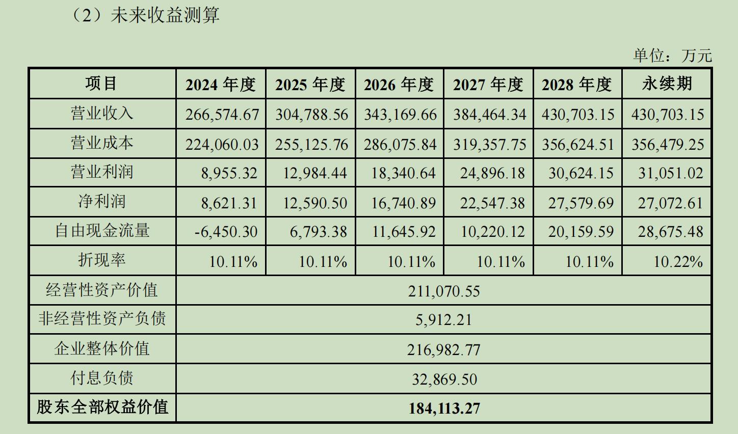 国资并购进行时：山推股份拟18.41亿收购山重建机，中国动力整合柴油机业务复牌涨停-第4张图片-彩票资讯