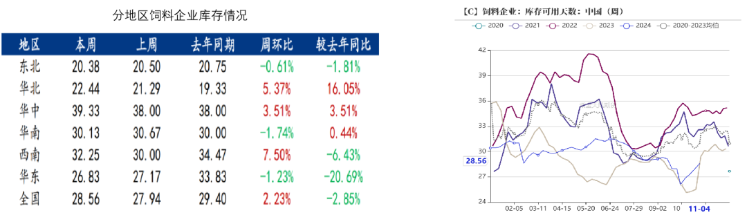 玉米：等待新的驱动-第44张图片-彩票资讯