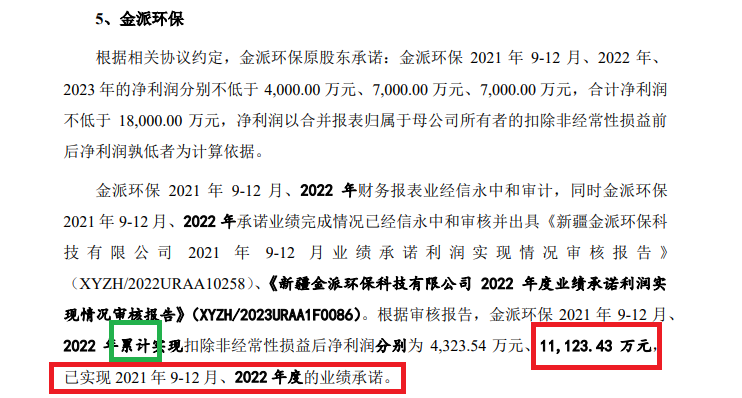 清新环境净利润连续大降80%以上仍要募资27亿元扩张 回复监管问询“睁眼说瞎话”？|定增志-第1张图片-彩票资讯