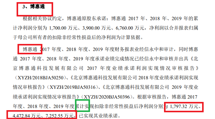 清新环境净利润连续大降80%以上仍要募资27亿元扩张 回复监管问询“睁眼说瞎话”？|定增志-第3张图片-彩票资讯