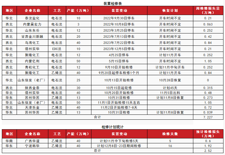 PVC：靴子落地-第12张图片-彩票资讯