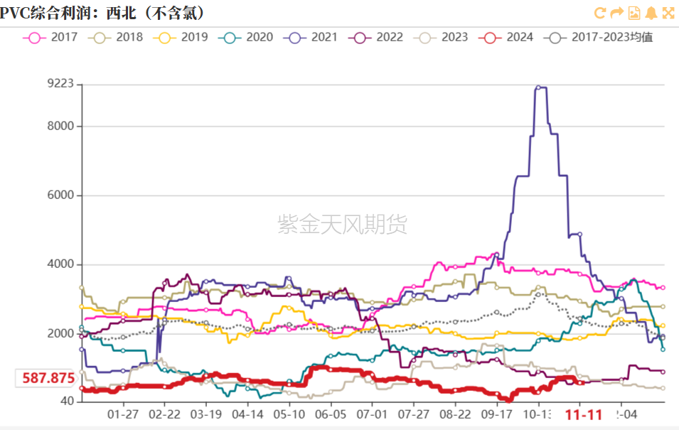 PVC：靴子落地-第29张图片-彩票资讯