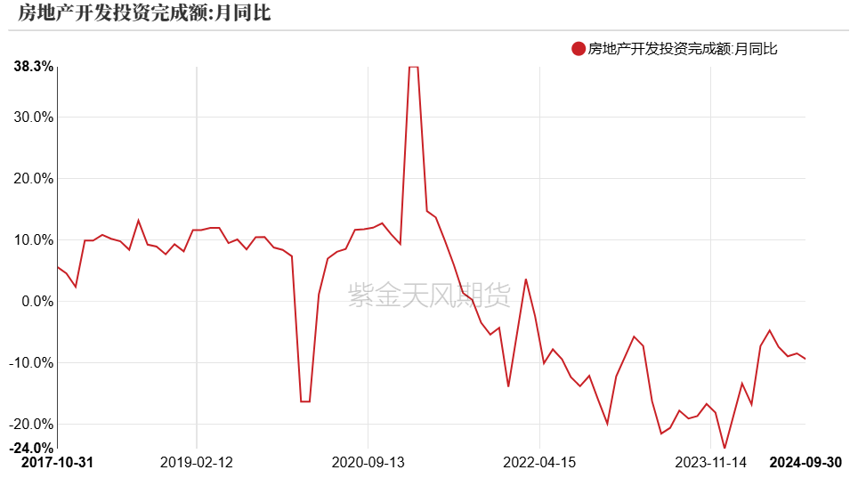 PVC：靴子落地-第36张图片-彩票资讯