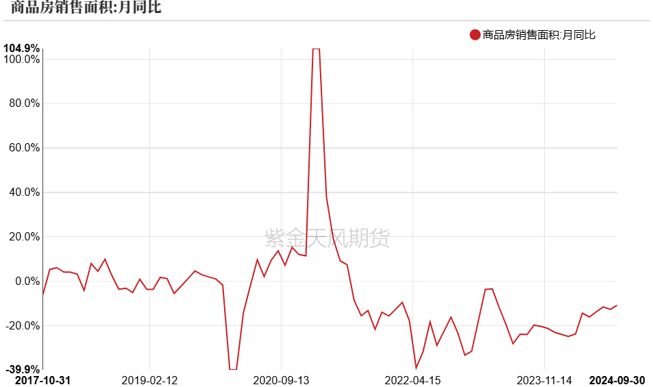 PVC：靴子落地-第38张图片-彩票资讯