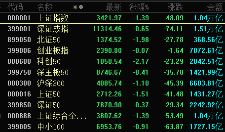 14：19涨停，14：20跌停，高位股大震荡-第1张图片-彩票资讯