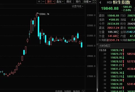 14：19涨停，14：20跌停，高位股大震荡-第3张图片-彩票资讯