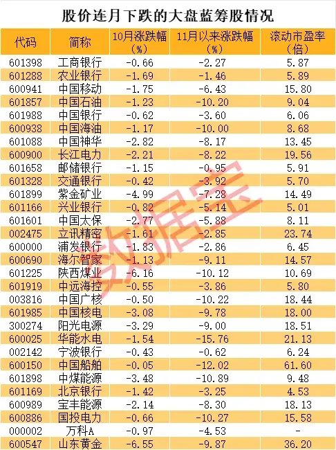 14：19涨停，14：20跌停，高位股大震荡-第10张图片-彩票资讯