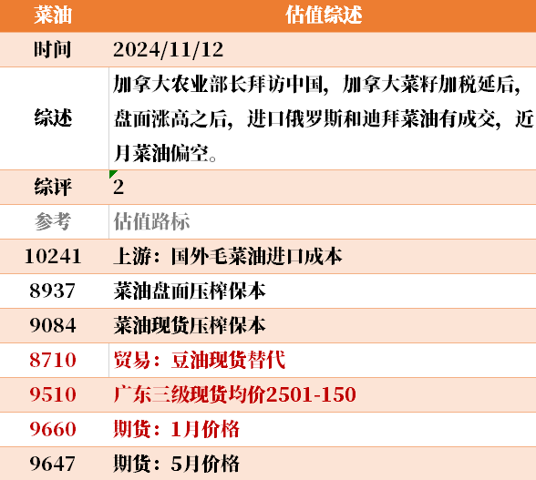 目前大宗商品的估值走到什么位置了？11-12-第36张图片-彩票资讯