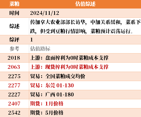 目前大宗商品的估值走到什么位置了？11-12-第37张图片-彩票资讯