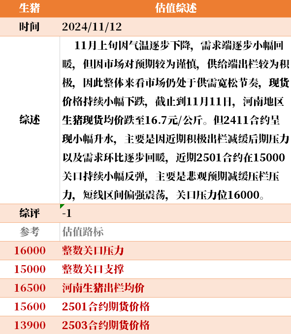 目前大宗商品的估值走到什么位置了？11-12-第45张图片-彩票资讯