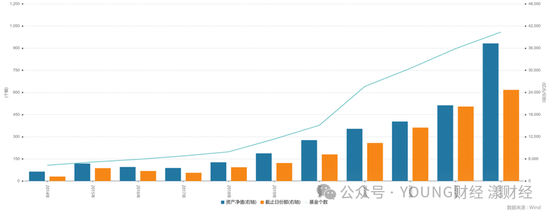 “ETF一哥”华夏基金，为何焦虑？-第4张图片-彩票资讯