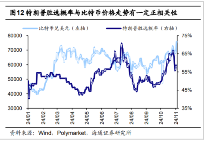 比特币狂飙冲击9万美元，过去一天多空超16万人爆仓-第1张图片-彩票资讯