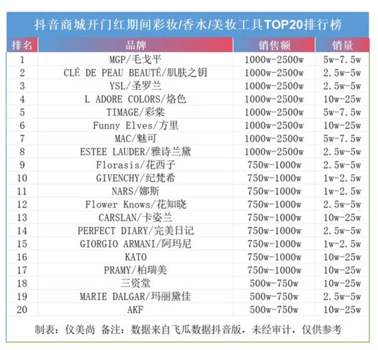 年过六旬，毛戈平还“卷”得动吗？-第1张图片-彩票资讯