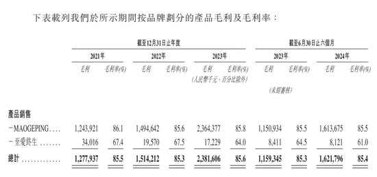 年过六旬，毛戈平还“卷”得动吗？-第2张图片-彩票资讯